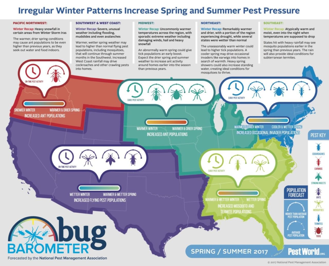bug-barometer-spring-2017-infographic_final.jpg